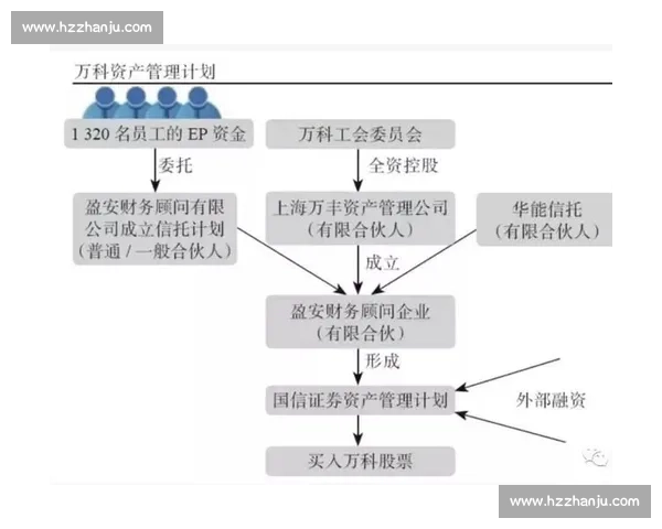 区域协防体系构建与多层次联动机制创新研究