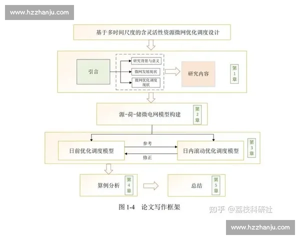围绕恢复周期优化策略提升系统稳定性与长期运行效率的综合研究标题