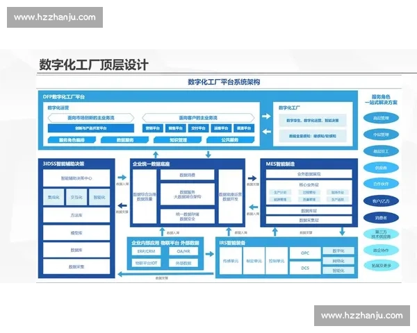 企业运营效率提升的系统化优化方案与实践路径探索