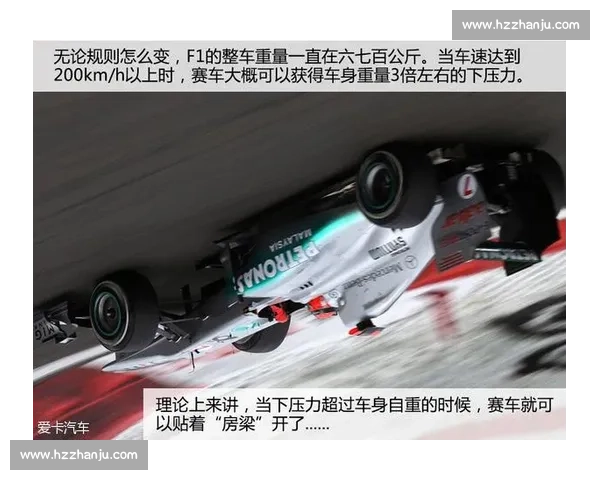 F1赛道博弈解析：揭秘车队战术布局与比赛胜负关键