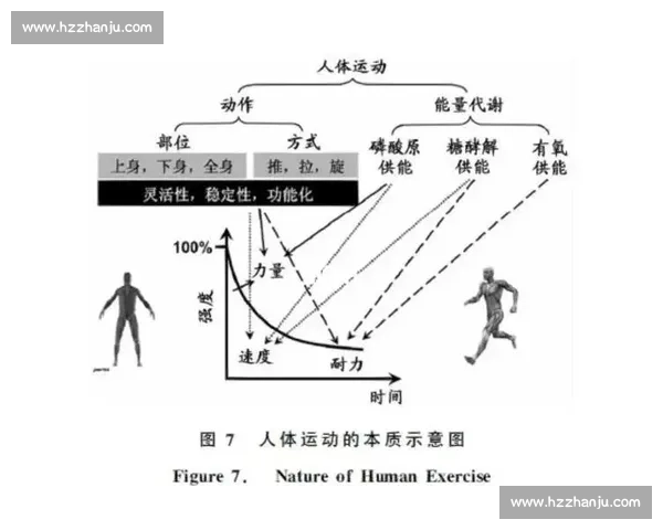提升运动表现的心理训练策略与实用方法研究探索 提升运动表现的心理训练策略与实用方法研究探索