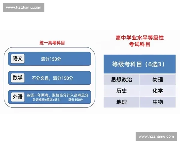 积分排名分析与优化策略全景解读及提升方法研究