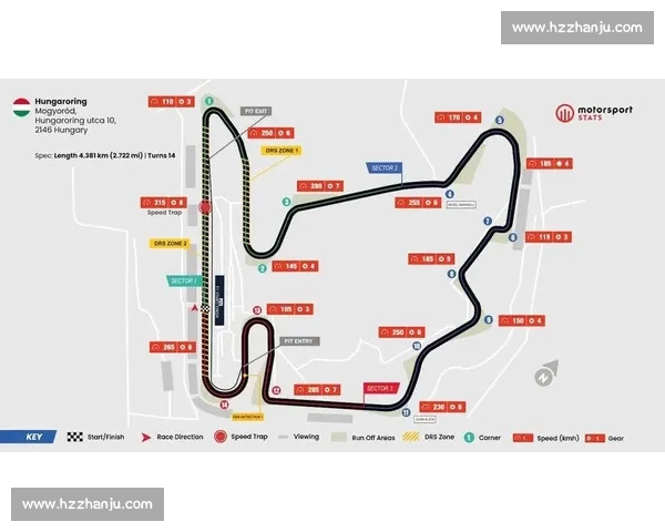 极速争锋F1排位赛全解析揭秘赛道策略与车手对决瞬间